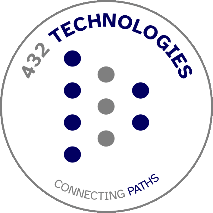 Interconnection of remote industrial assets through technology